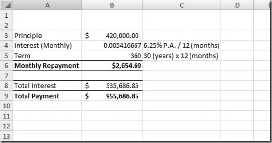 calculate loan repayments using excel and see how different