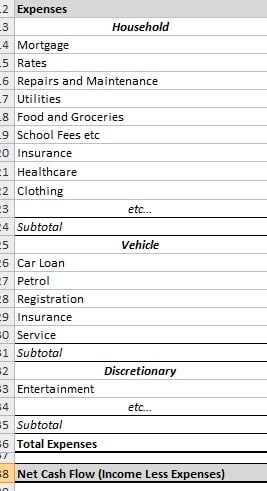 create a simple budget using excel