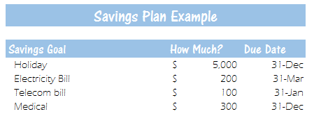 Savings Plan Example Part 1