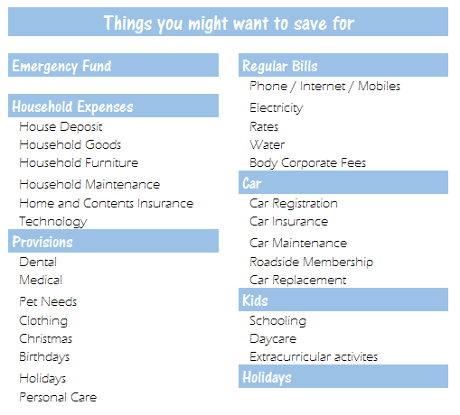 create a savings plan