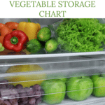 pinterest graphic for fruit and vegetable storage chart