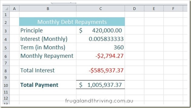 7. Calculating debt repayment with PMT