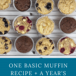 basic muffin recipe with variations