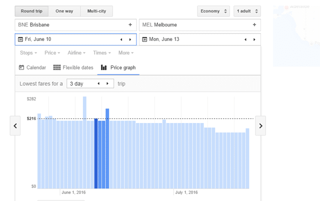 Google Flexible Pricing