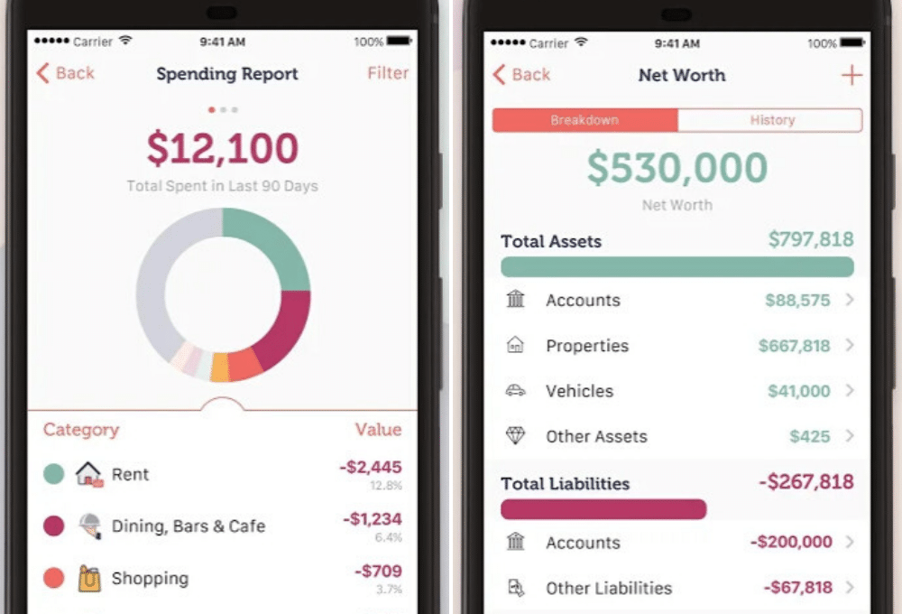Details 94+ about budgeting apps australia cool NEC