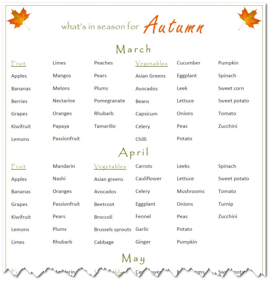 Autumn seasonal produce guide printable Australia